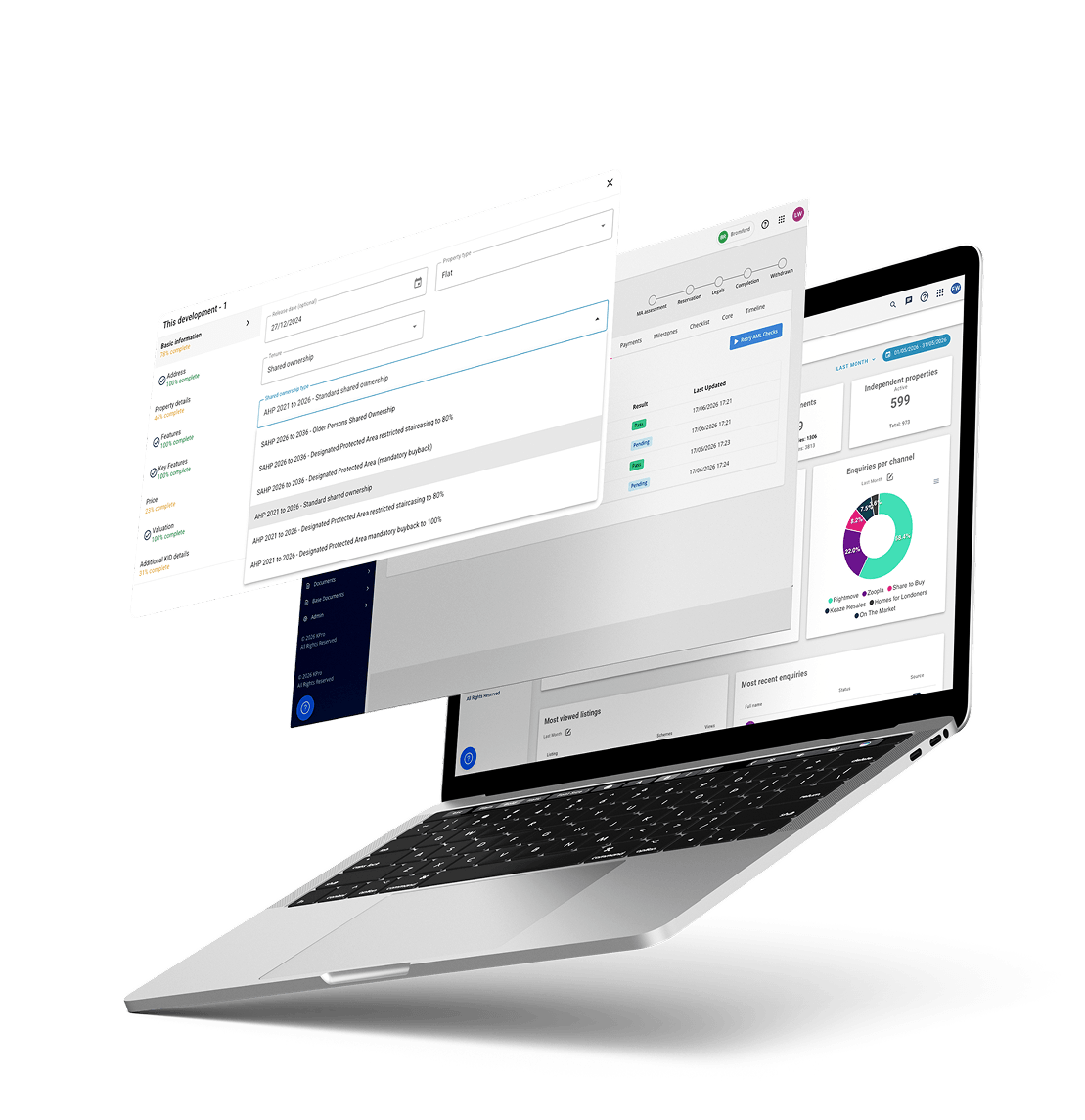 The KPro dashboard shown on a laptop with floating listing, development and analytics panels